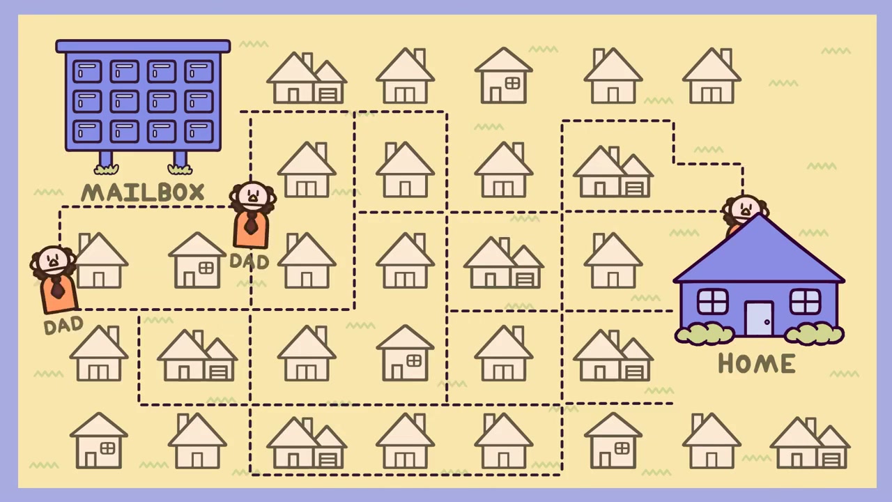 Family members making separate trips to the mailbox